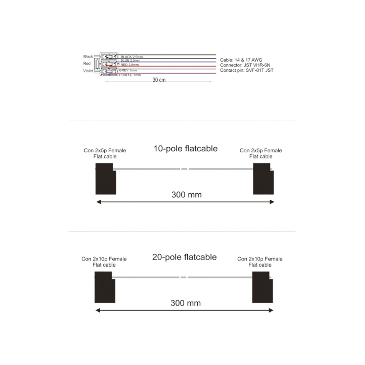 Cable set SMPS3k